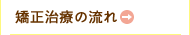 矯正治療の流れ