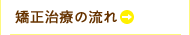 矯正治療の流れ