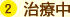 2.治療中
