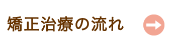 矯正治療の流れ